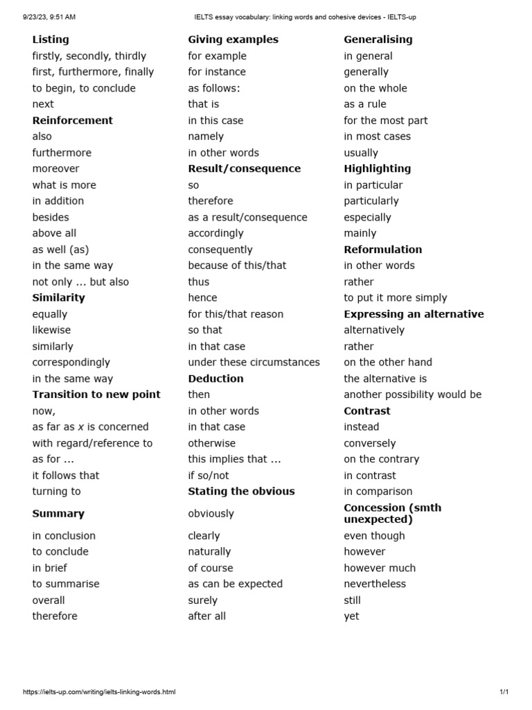 IELTS Linking Words for Essays | PDF