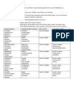 B1SNIR Consignes 2