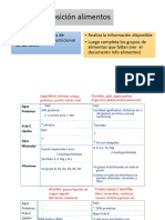 B. UABP 3-Power Composición Alimentos-Algunos Grupos