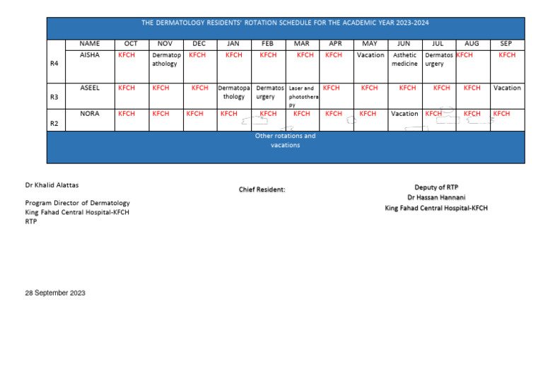 Rotation 20232024 PDF
