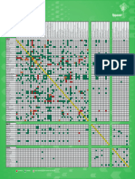 Tabela de Herbicidas - Misturas de Príncipios Ativos-1 (1)