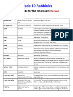 Revised Grade 10 Final Exam Study Guide