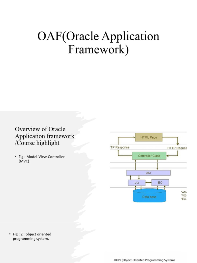 Oracle Application Framework Guide | PDF | Programming Paradigms ...