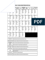 Jadual Tugasan Harian Pengawas Sekolah