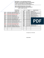 Jadwal Piket PPDB