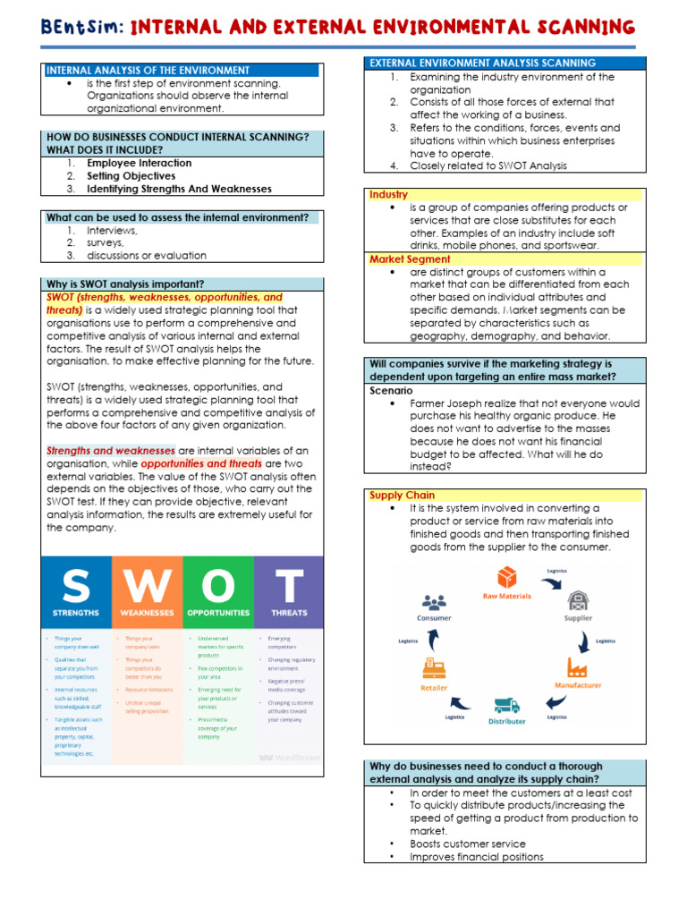 Internal and External Environmental Scanning | PDF | Swot Analysis ...