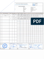 Pmi Test Report - 002