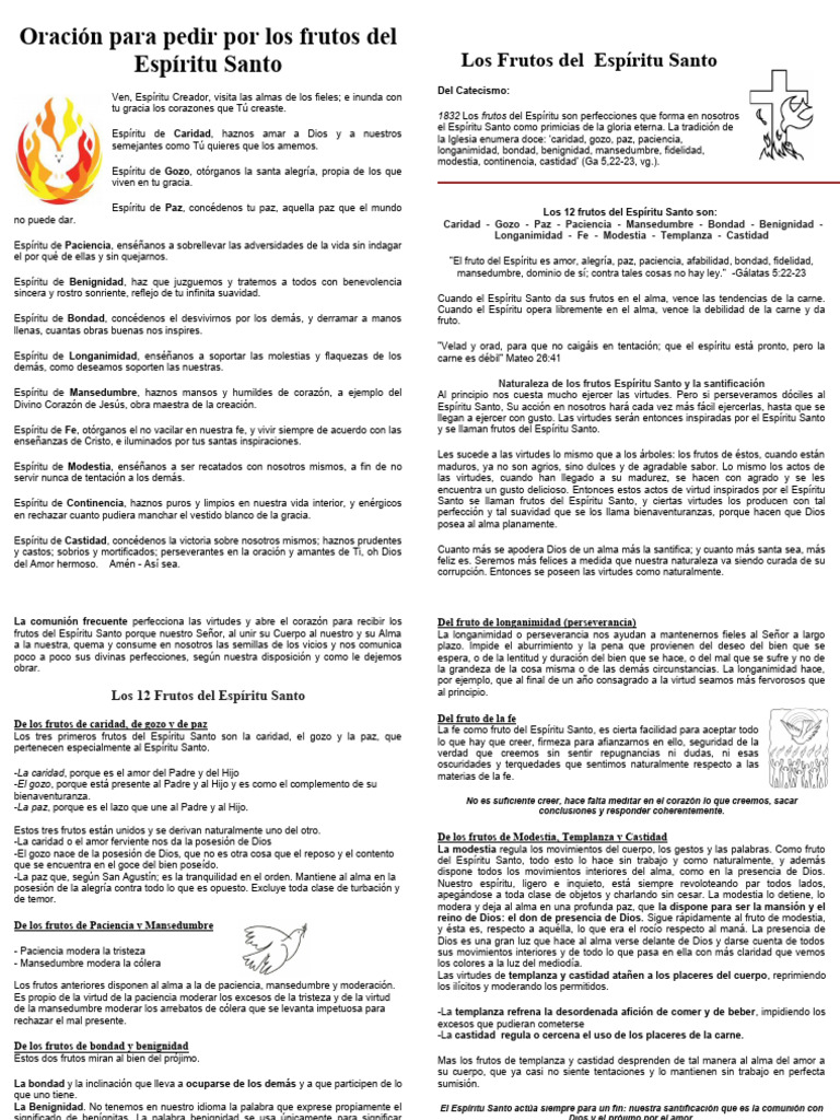 Frutos Del Espiritu Santo | PDF | Fruto Del Espiritu Santo | Teología