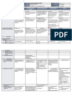 DLL All-Subjects-1 Q1 W3 D3