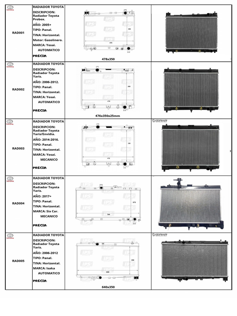 Catalogo Radiadores PDF | PDF