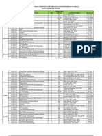 Jadwal Olahraga Baubau Fix