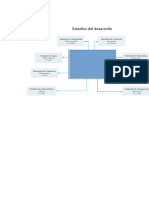 Teoria Psicosocial - Aporte