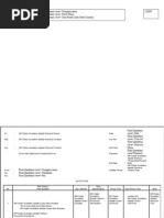 Price Quotation Format
