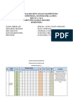 Analisis Pencapaian Kompetensi (Bahasa Indonesia, Matematika & PKN) Kelas 1, 4 & 6 Tahun Pelajaran 2021 - 2022 Semester I