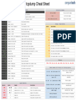 tcpdump-cheat-sheet-2