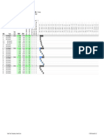 Gantt-Chart L