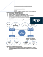 Tema 1: Concepto y Características Del Marketing en Los Mercados Industriales