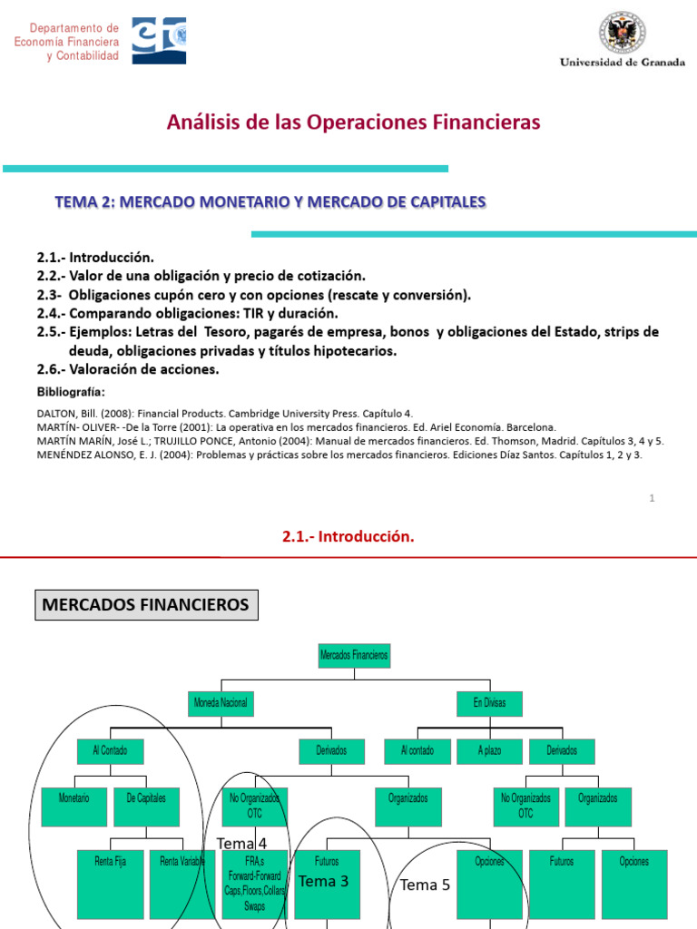 Aof Clase Tema 2 | PDF | Renta Fija | Microeconomía