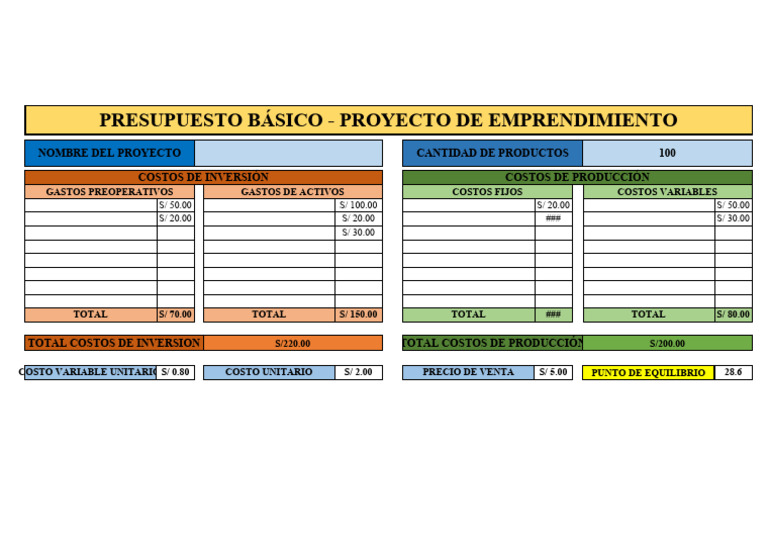 Presupuesto de Proyecto de Emprendimiento | PDF