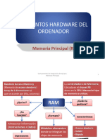 Memoria Principal