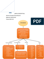 Mapa Conceptual Ciencias Soiales