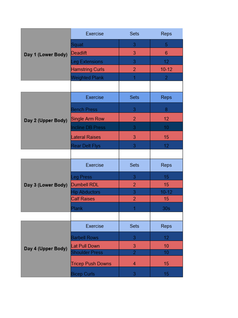 Powerlifting Plan PDF