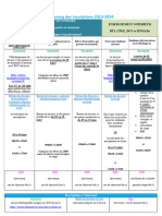 Hemingway Planning Des Inscriptions 2023