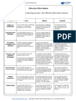 Effort Rubric For Students