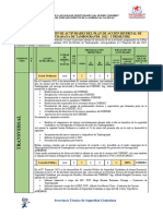 Informe de Actividades I Trimestre