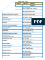 Líneas de Investigación TFM 2022 2023