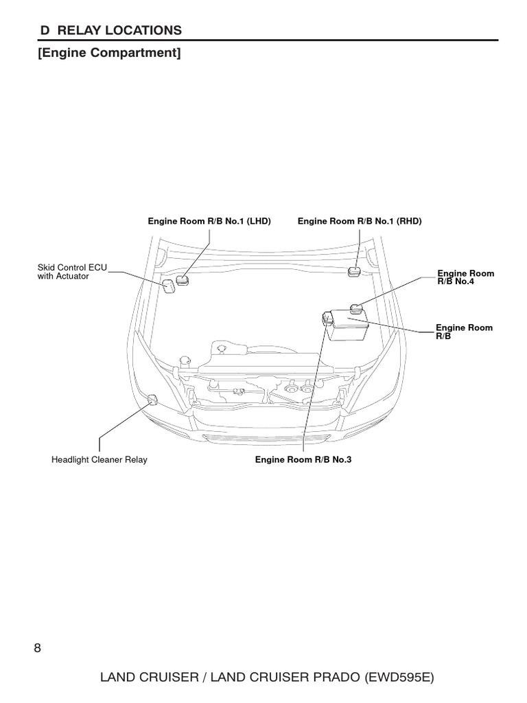 D Relay Locations (Engine Compartment) Engine Room R/B No.1 (LHD
