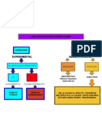 Metodología Investigación