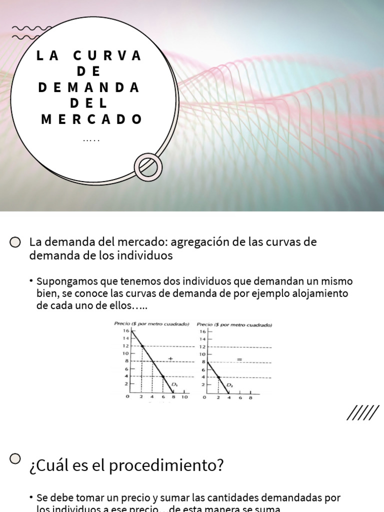 Curva de Demanda Del Mercado | PDF