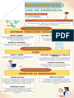 Infografia de Biomarcadores Del Cancer de Prostata