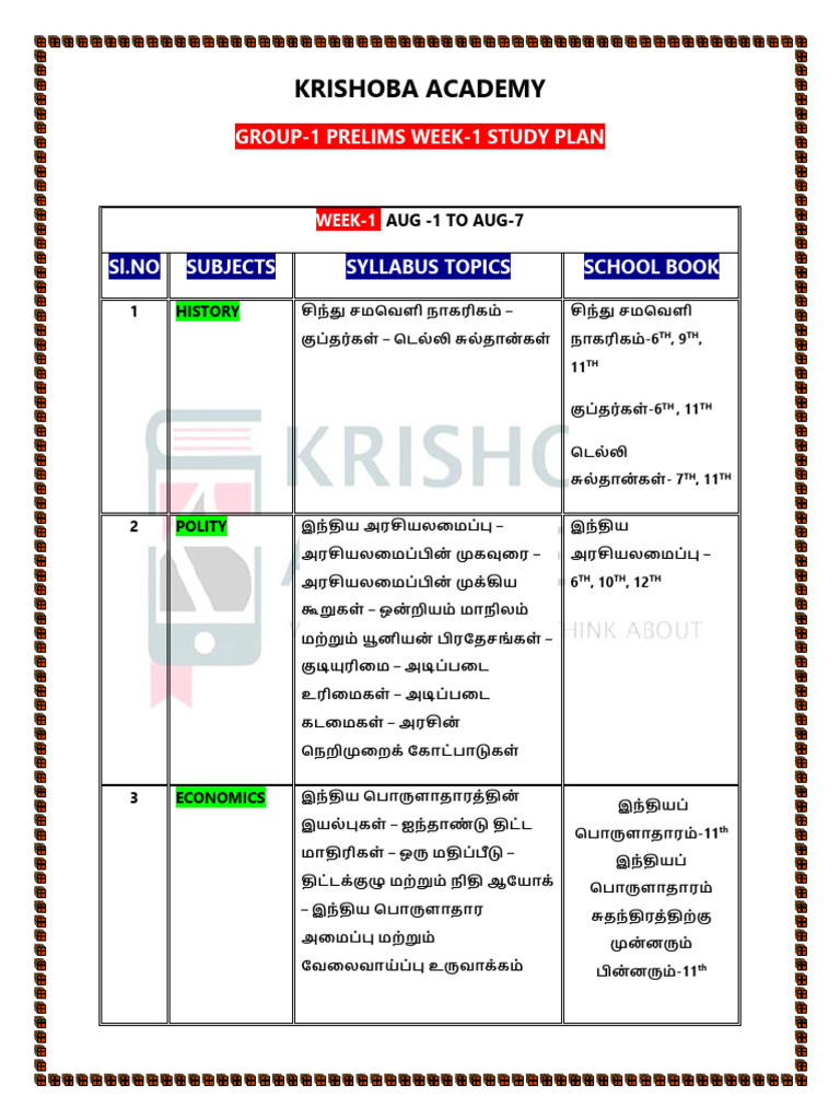 group-1-prelims-week-1-study-plan-pdf