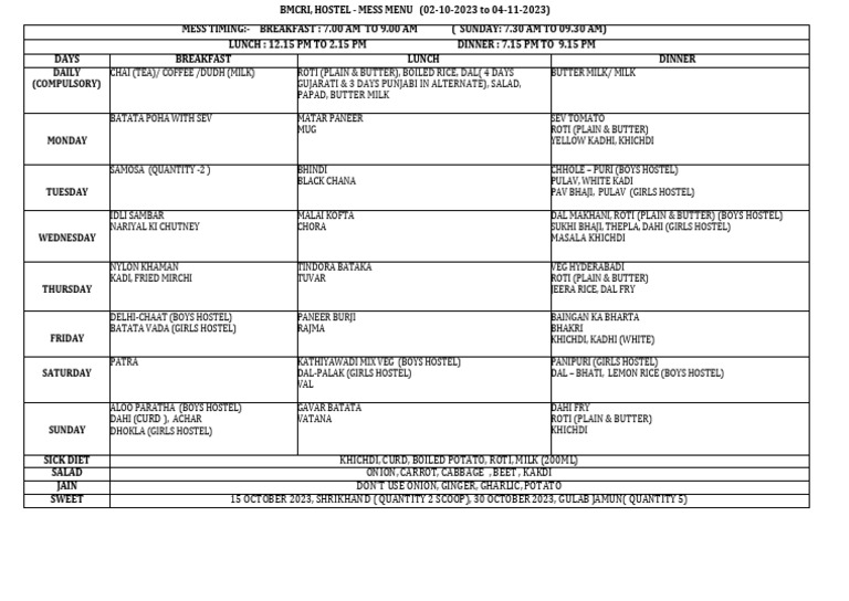 Mess Menu 26-09-2023 | PDF | Potato | Cuisine