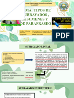 Tipos de Subrayados, Resumenes y de Parafraseo