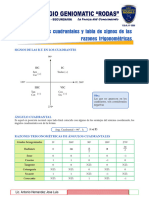 Angulos Cuadrantales y Tabla de Signos de Las Razones Trigonometricas-5TO