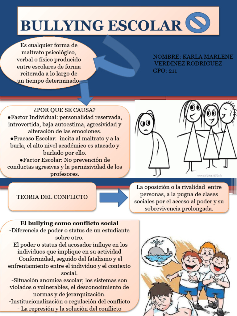 Bullying Escolar Conflicto | PDF | Abuso infantil | Las emociones