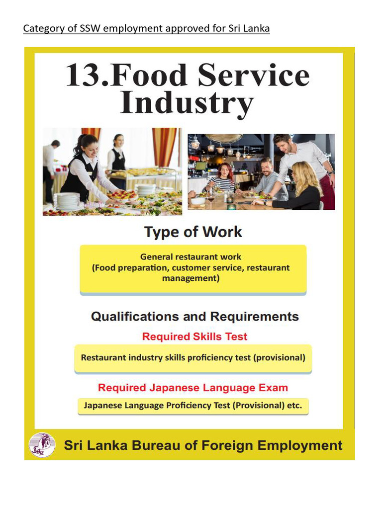 SSW Food Services & Food Manufacturing PDF