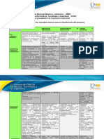 Anexo 3 - Identificación de las Variables básicas para la Planificación del proyecto