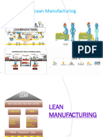 Clase #4. Lean Manufacturing