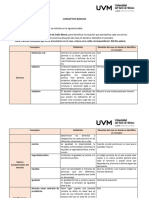 Conceptos Básicos: Instrucciones