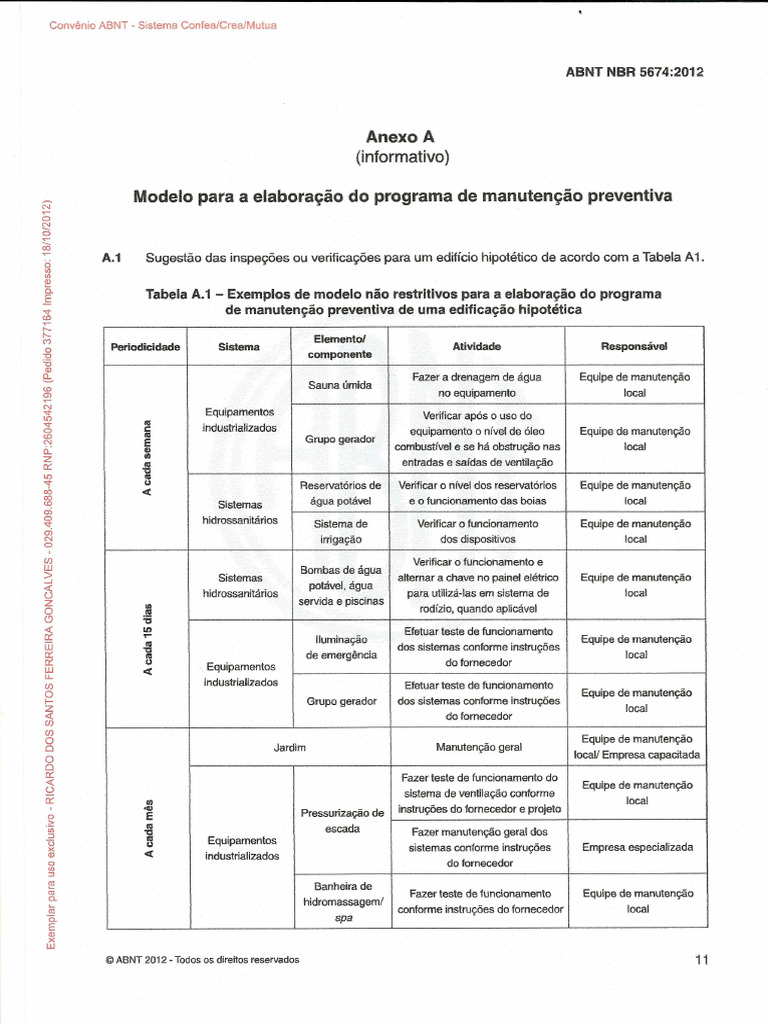 Modelo Plano de Manutenção - Anexo ABNT - NBR - 5674 - 2012 | PDF