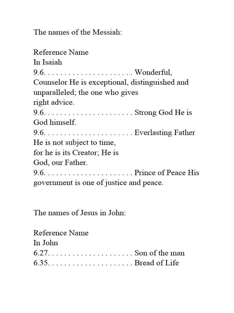 The Names of The Messiah PDF
