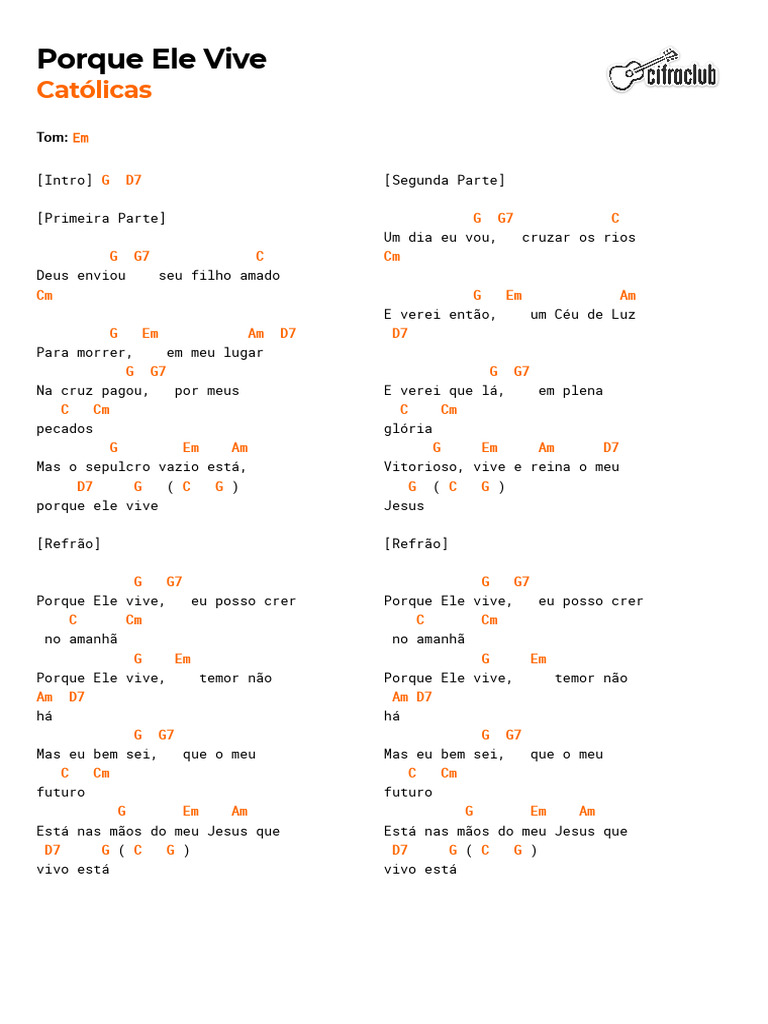 Cifra Club Católicas Porque Ele Vive PDF