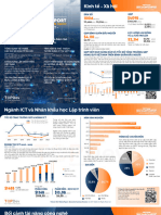 TopDev Vie VietnamITMarketReport2023 VietnamTechTalentsReport Summary