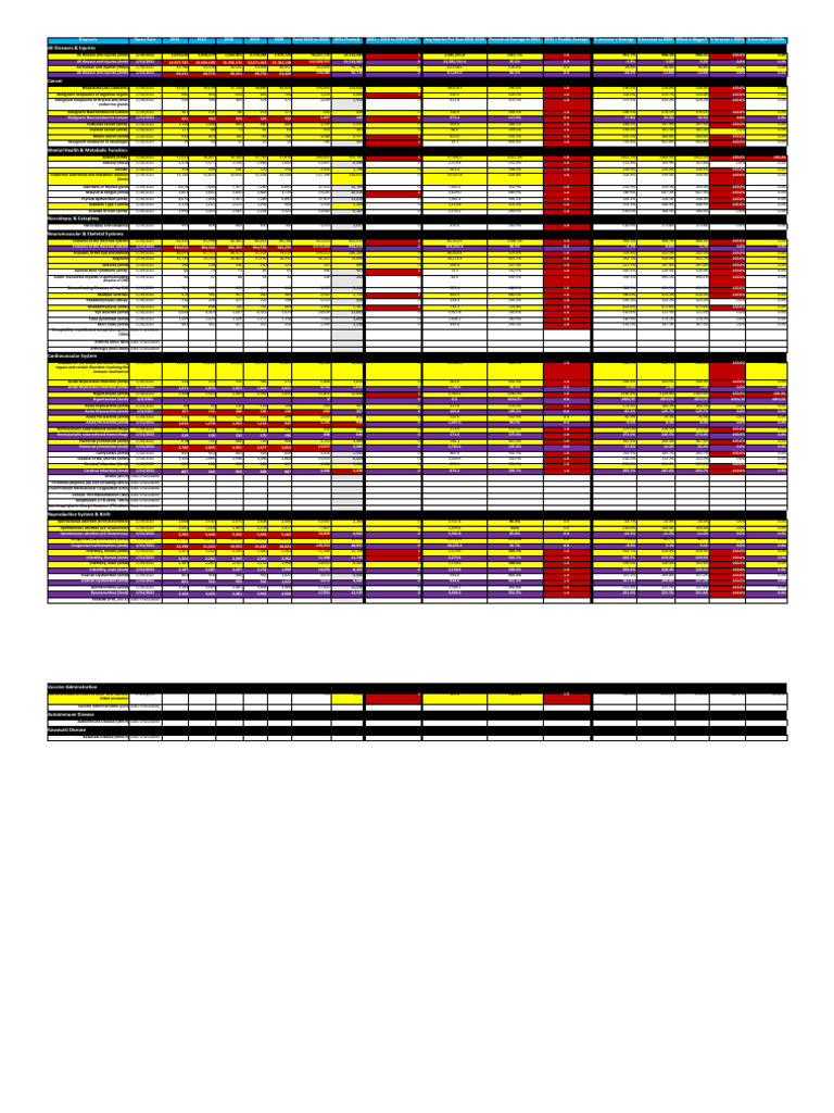 Renz law dmed data pdf
