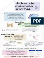 Medidas de Tendecia Central