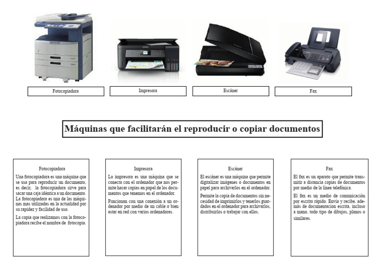 máquinas_reprografia_llolp | PDF